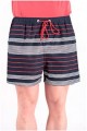 Badehose aus Mikrofaser von Ceceba.